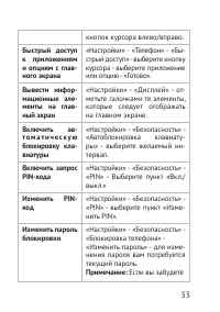 Страница 33