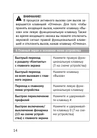 Страница 14