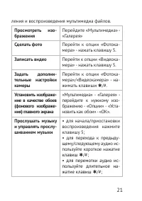 Страница 21