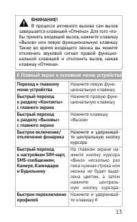 Страница 13
