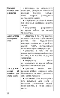 Страница 28