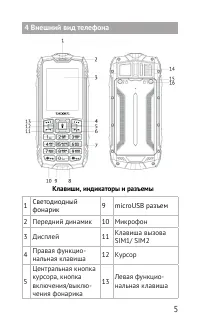 Страница 5