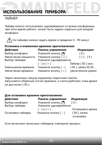 Страница 27