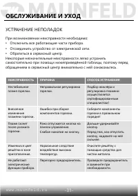 Страница 32