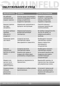Страница 33