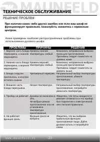 Страница 25