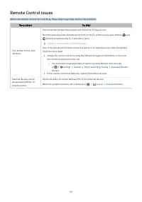 Страница 197
