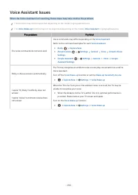 Страница 200