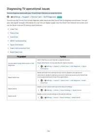 Страница 204