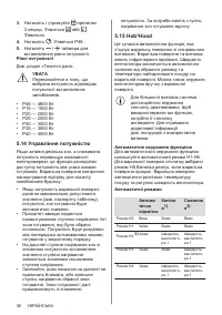 Страница 36