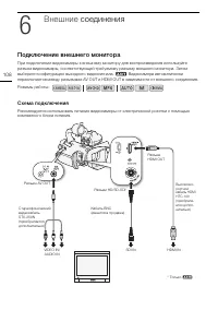 Страница 108