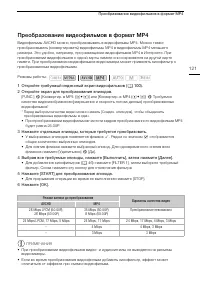 Страница 121