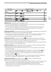 Страница 127