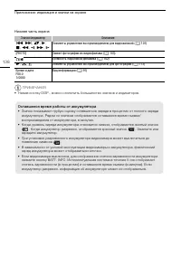 Страница 138