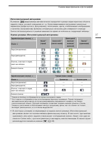 Страница 37