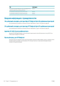 Страница 124