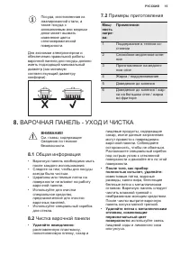 Страница 15