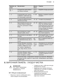 Страница 51