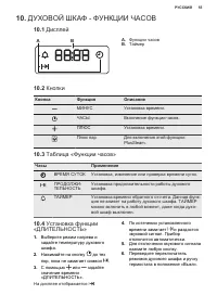 Страница 55