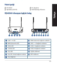 Страница 153