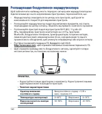 Страница 160