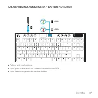Страница 87
