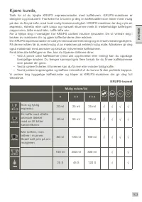 Страница 105