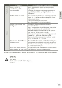 Страница 121