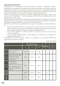 Страница 140
