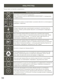 Страница 144