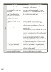 Страница 156