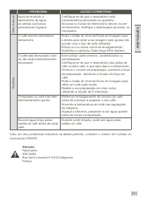 Страница 213