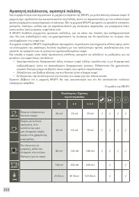 Страница 214