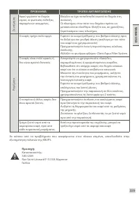 Страница 231