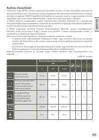 Страница 267