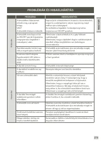 Страница 281