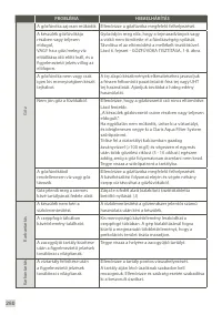 Страница 282