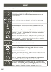 Страница 306