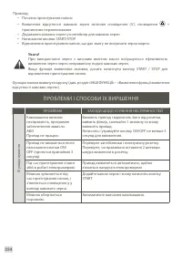 Страница 336