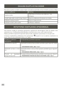 Страница 384