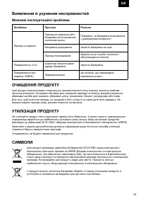 Страница 33
