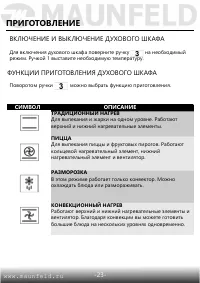 Страница 25