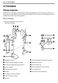 Страница 14