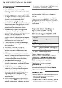 Страница 34