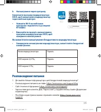 Страница 171