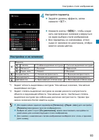 Страница 93