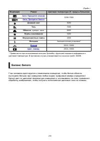 Страница 230