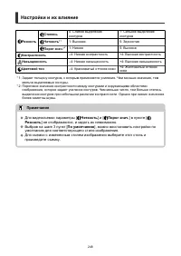 Страница 248