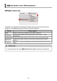Страница 249
