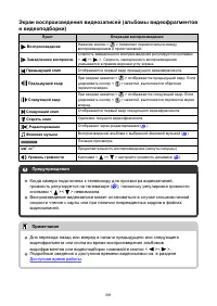Страница 391